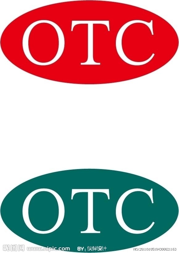 如何快速打造药品OTC品牌？