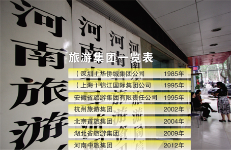 河南旅游“集团化时代”来临