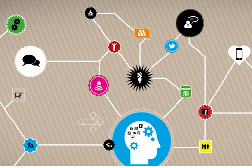 【观点】谈谈微博上中小企业的Social CRM