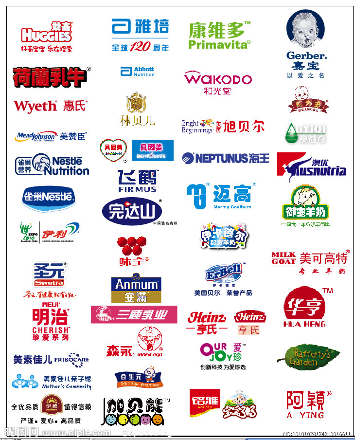 奶粉的竞合之路在哪里？