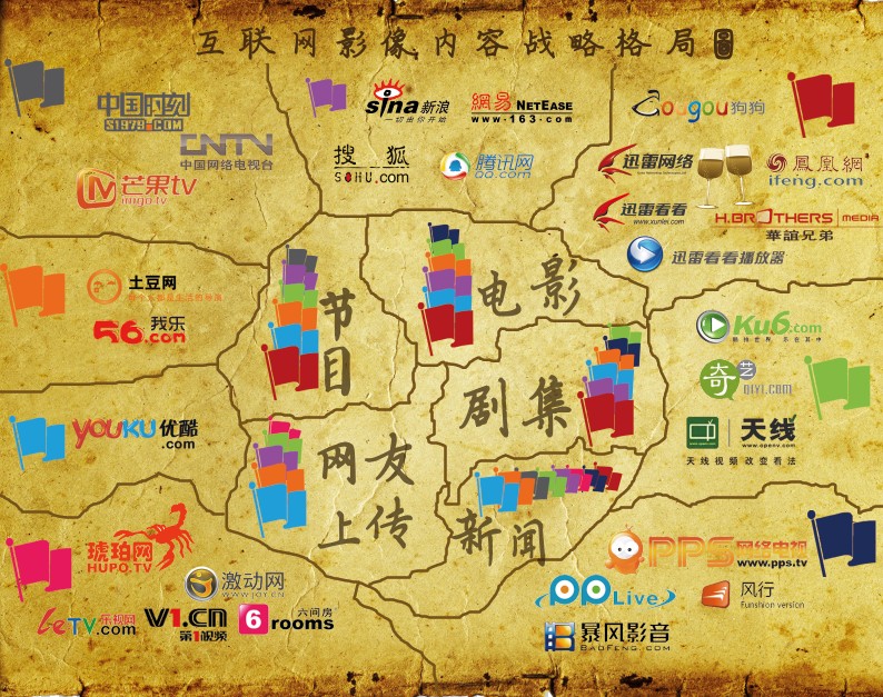 新传播环境下如何创作出吸引眼球的内容？