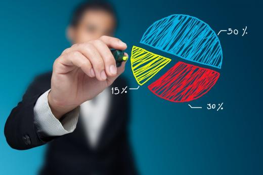 走出品牌的误区