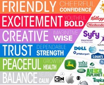 色彩在营销和品牌传播的作用